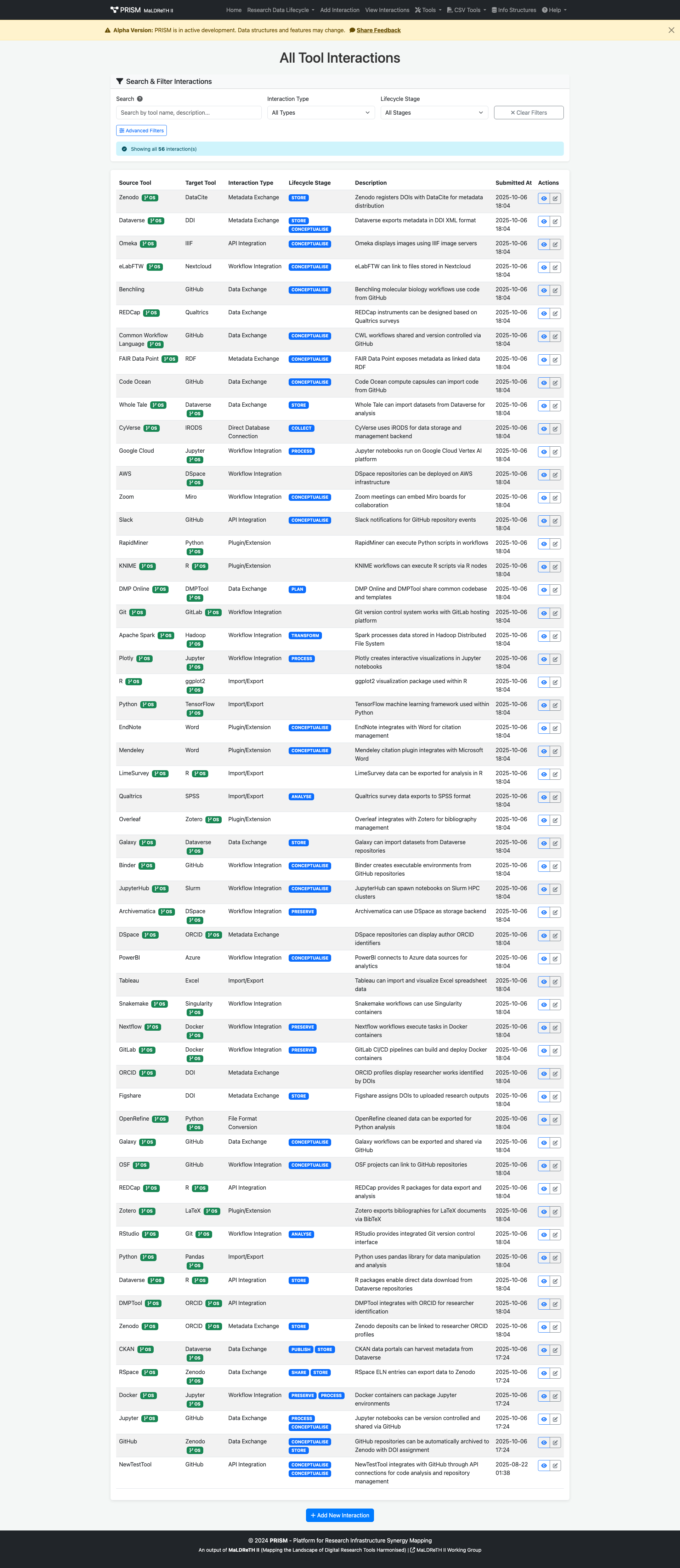 Interaction List View